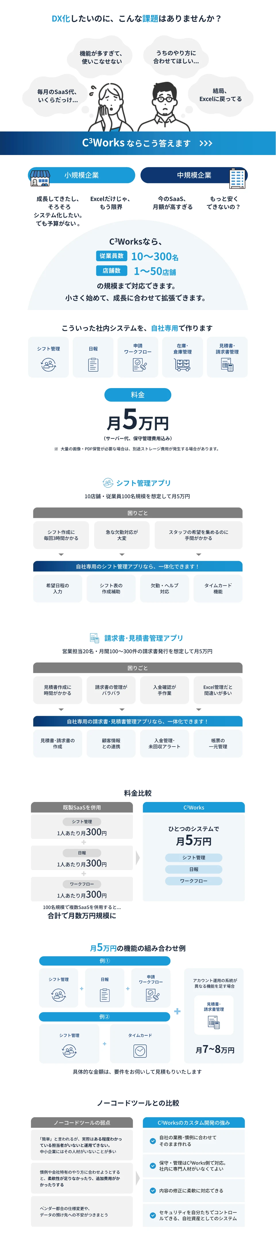 C3Works サービス概要 - 自社専用の社内システムを月5万円から